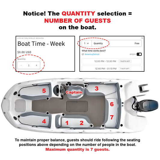 Boat Time - Week 8
